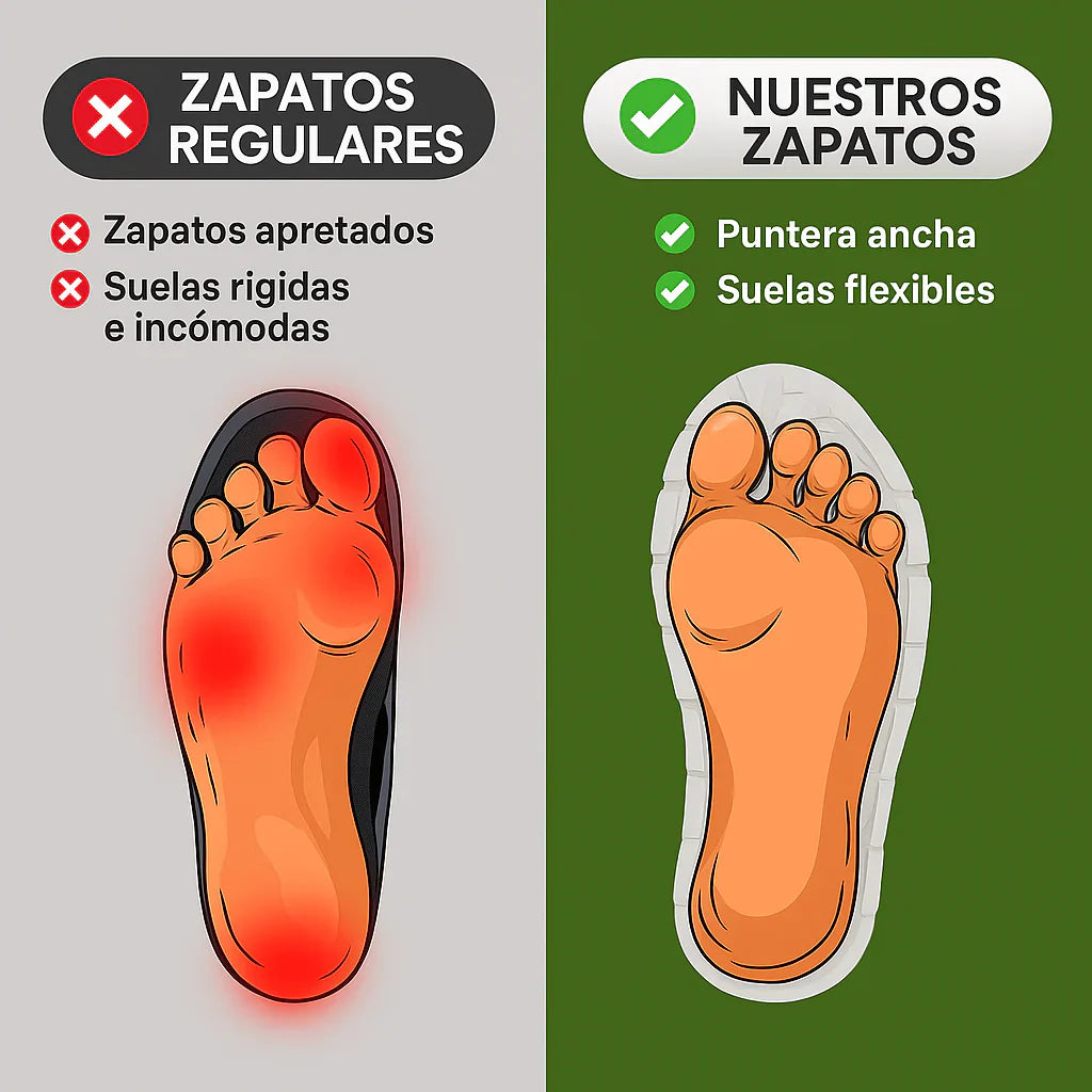 Zapatillas Anatómicas OrthoPlus™